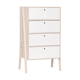 Скрин с 4 чекмеджета SPOT III